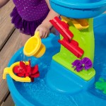 Vodni park Ribnik - igrača za vodo